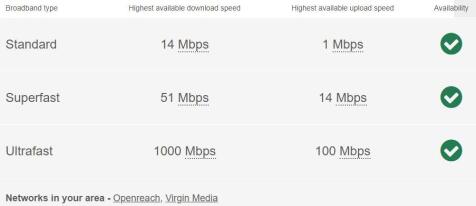 Broadband