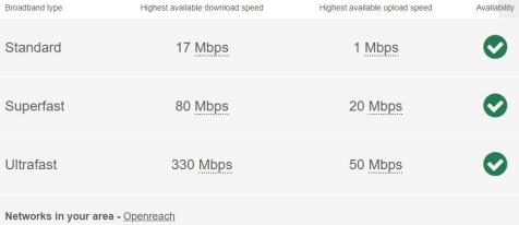 Broadband