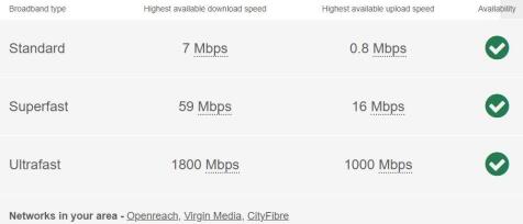 Broadband