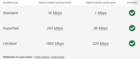 Broadband