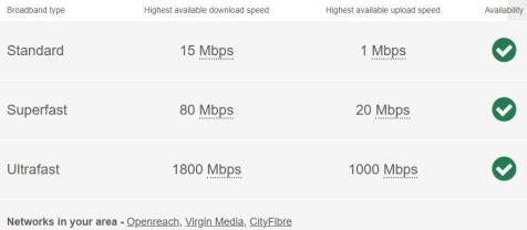 Broadband