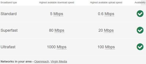 Broadband