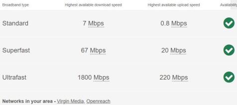 Broadband