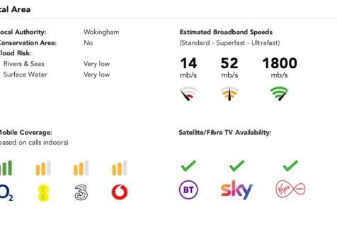Material Information