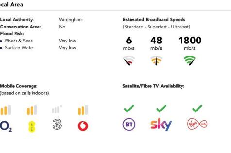 Material Information