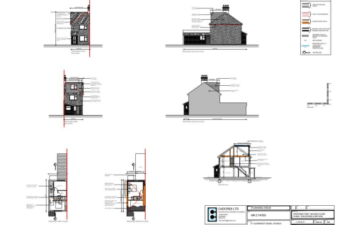 Loft Plans/ Planning Permission