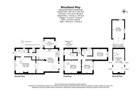 LoftStorage Space
