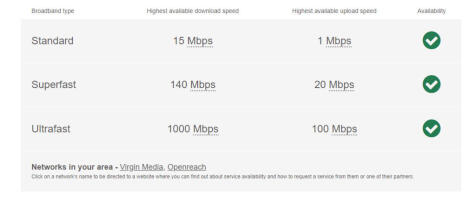 broadband