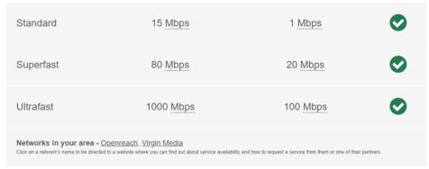 Broadband 