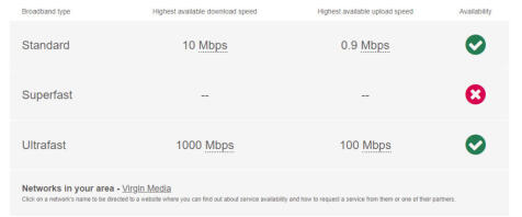 broadband