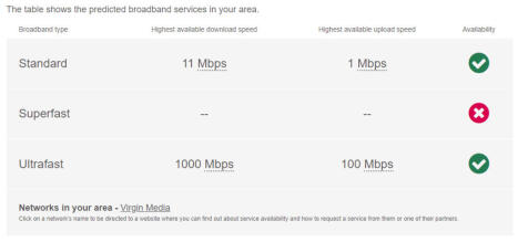 Broadband
