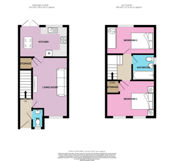 2D Plan