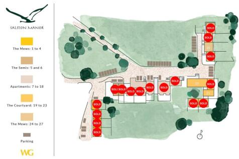 Site Map