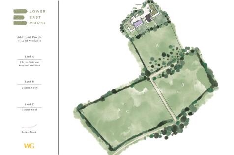 Addtional Land