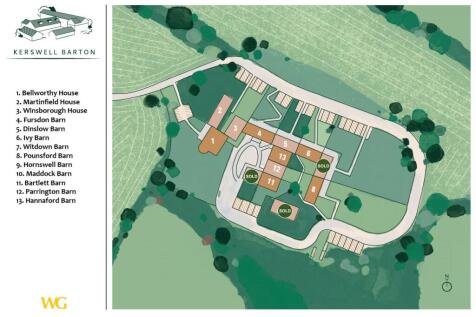 Site Map