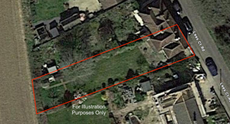 Plot (1)