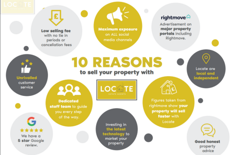 10 Reasons.PNG