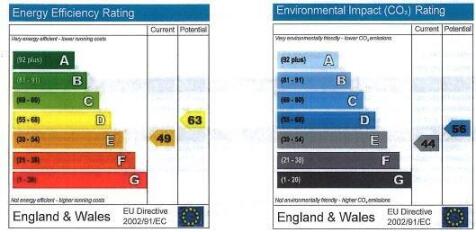 Balham Grove - EPC