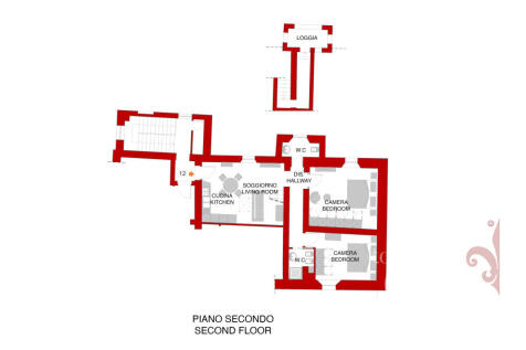 APP.12 - P2 - ita_en