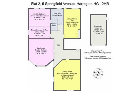 House-sized Flat