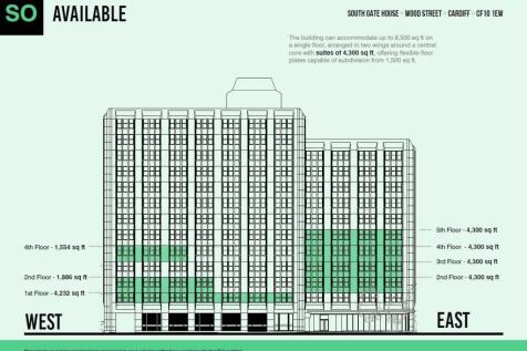 Southgate8 Availability.JPG