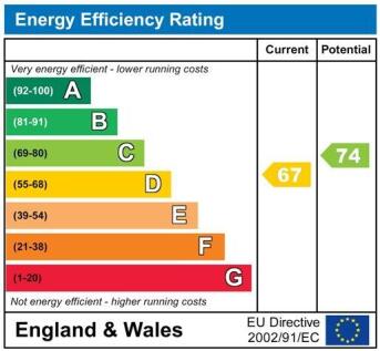 EnergyChartP1353.jpg
