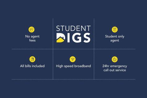 MSD_Rightmove_Featur