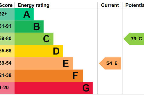 312253 - epc dundee.png