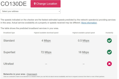 BROADBAND AVAILABILITY.png