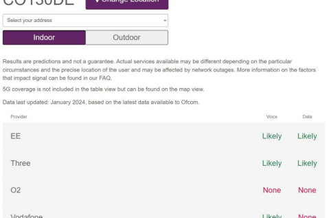 MOBILE PHONE AVAILABILITY.png