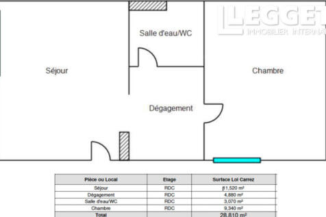 Property Image 7