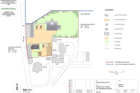 Site Plan