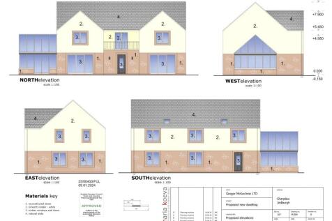 Elevations
