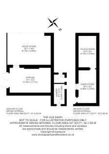 Old Dairy Plan