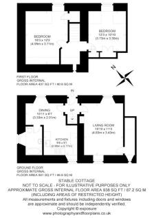 Stable Cot Plan