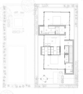 Plot with licence SD