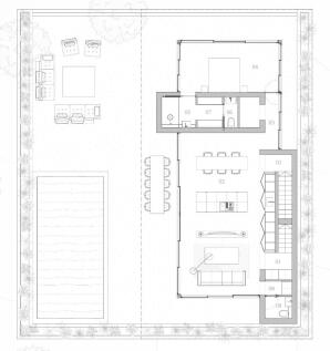 Plot with licence SD