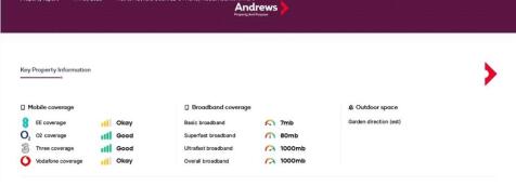 Property Information