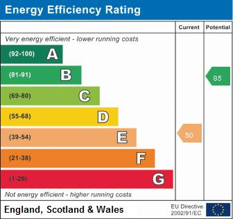 EPC Graph.png