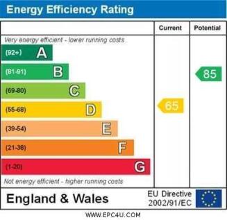 Energy Efficiency