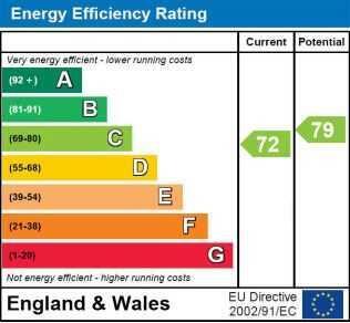 Energy Efficiency