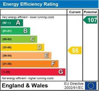 Energy Efficiency