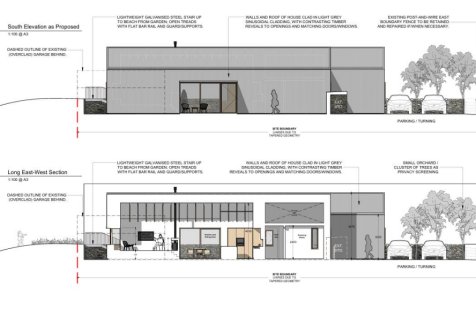 Proposed Plans PG2