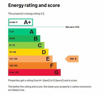 Epc Unit 3
