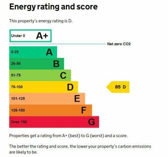 EPC Unit 8