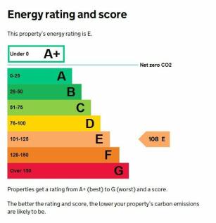 Epc Unit 9