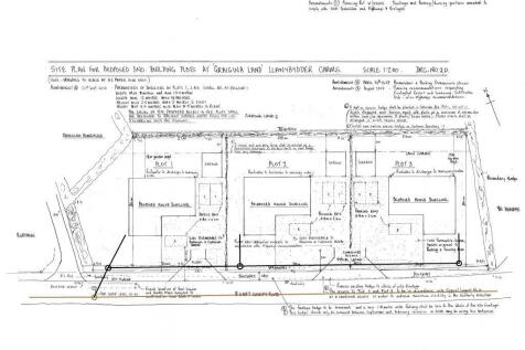 Plans