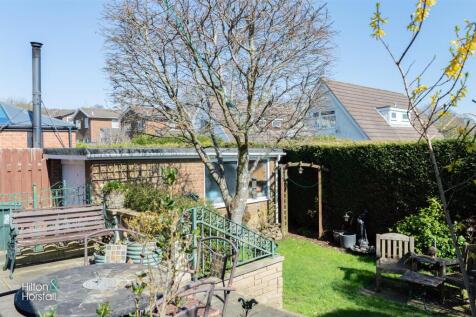 Byland Close