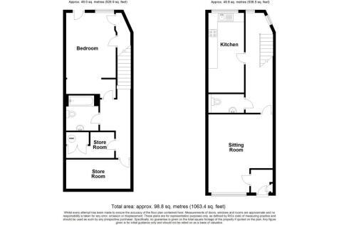 23A Milton Road