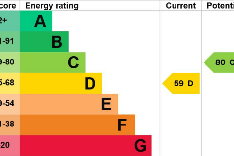 EPC.png